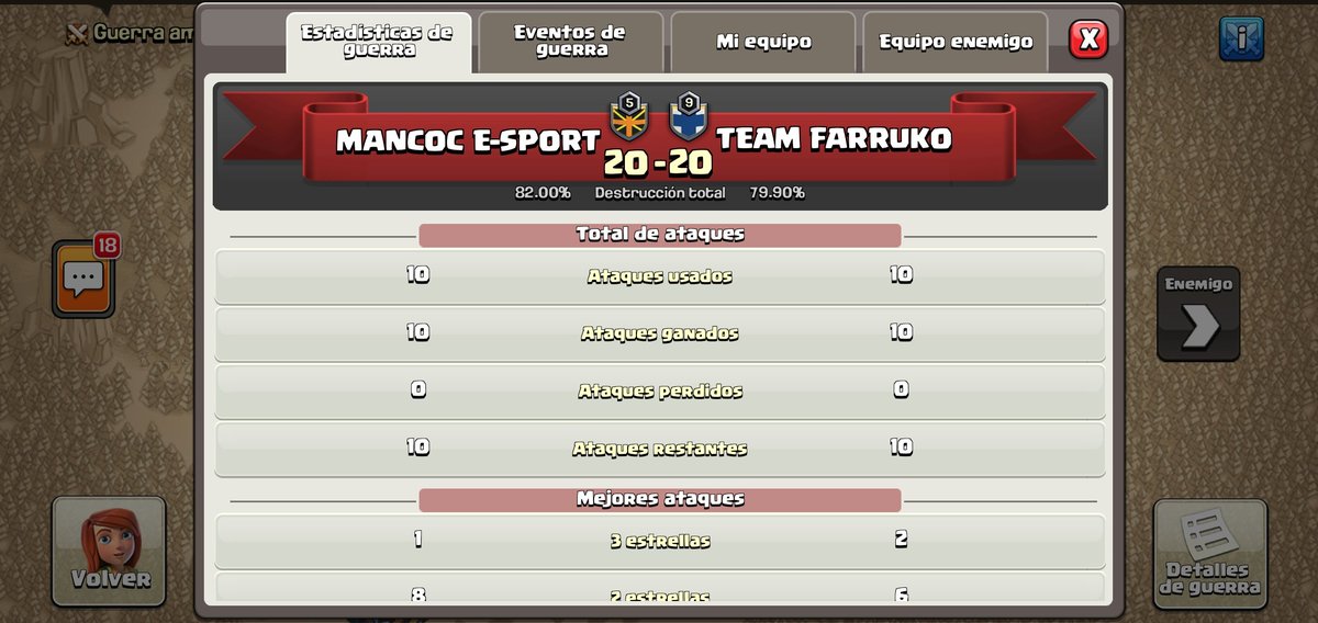 Ayer comenzamos una nueva aventura en la @LigaSpartanaCoC .... Y nos tocó apretar los dientes para ganar la primera guerra contra Team Farruko.... Nos acompañó la suerte....