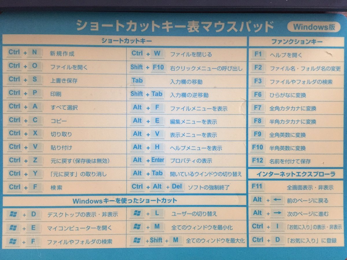 3分毎にctrl Sを押す あなたにとって 一番ためになったパソコン知識 は何 様々なショートカットキーや豆知識が集まる Togetter
