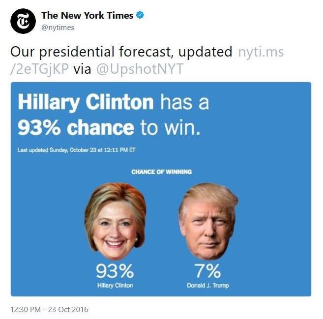 subyroy's tweet photo. @GOPChairwoman @realDonaldTrump The @nytimes et al have been sure since October 2016 that Mrs Clinton won.... Now the peculiar combo of #EngineRoomObama @potus44 and #FrontOfficeBiden @VP44 and #WingmanHillary @HillaryClinton all in full war cry against @realDonaldTrump @VP... #ShesFunnyThatWay https://t.co/OzoE2T1vS7