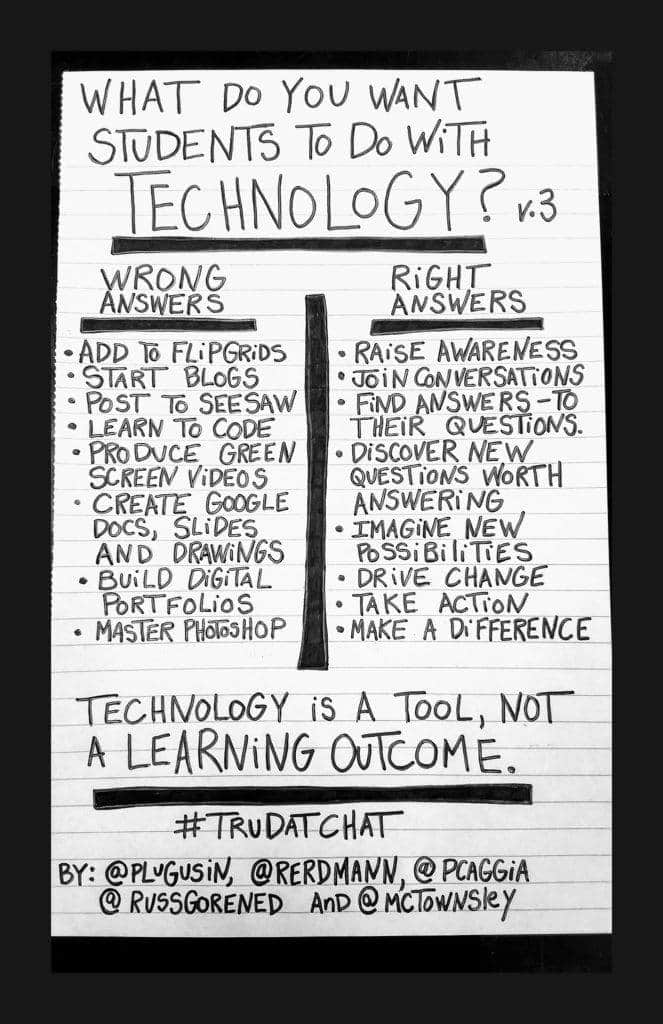 #edtechchat #edtech #iste