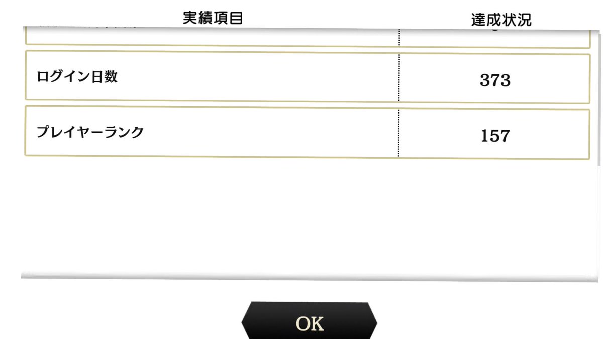 今日でログイン日数373日です 別にどって事ない日なんですが 今振り返って 今までこんなに長くハマったゲームも無かった 課金も結構した 喜怒哀楽も味あわせてもらった 良い悪い意味全てひっくるめても ダンメモ ダンまちに出逢えた事は 良かったと心から 今日でログイン日数373日です 別にどって事ない日なんですが 今振り返って 今までこんなに長くハマったゲームも無かった 課金も結構した 喜怒哀楽も味あわせてもらった 良い悪い意味全てひっくるめても ダンメモ ダンまちに出逢えた事は 良かったと心から