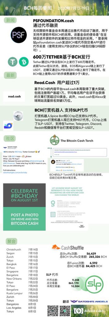 Cindy Wang tweet media