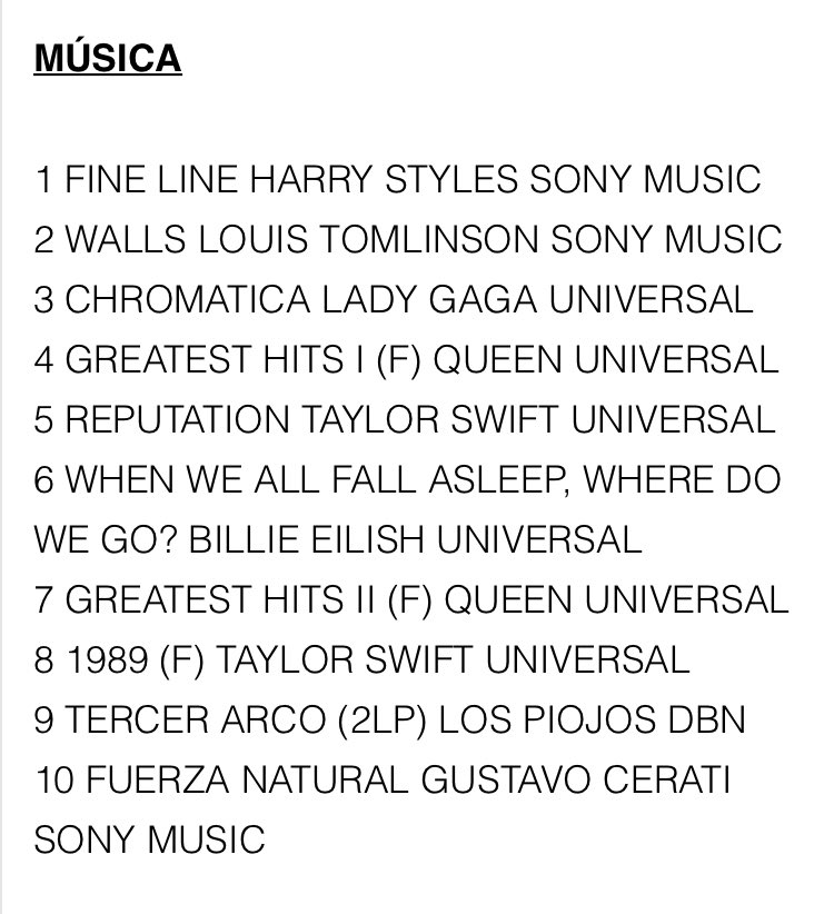 HarryArgentina's tweet photo. ‘Fine Line’ fue el álbum más vendido de la semana pasada en Argentina 🇦🇷💖 https://t.co/Toil9l9I9x