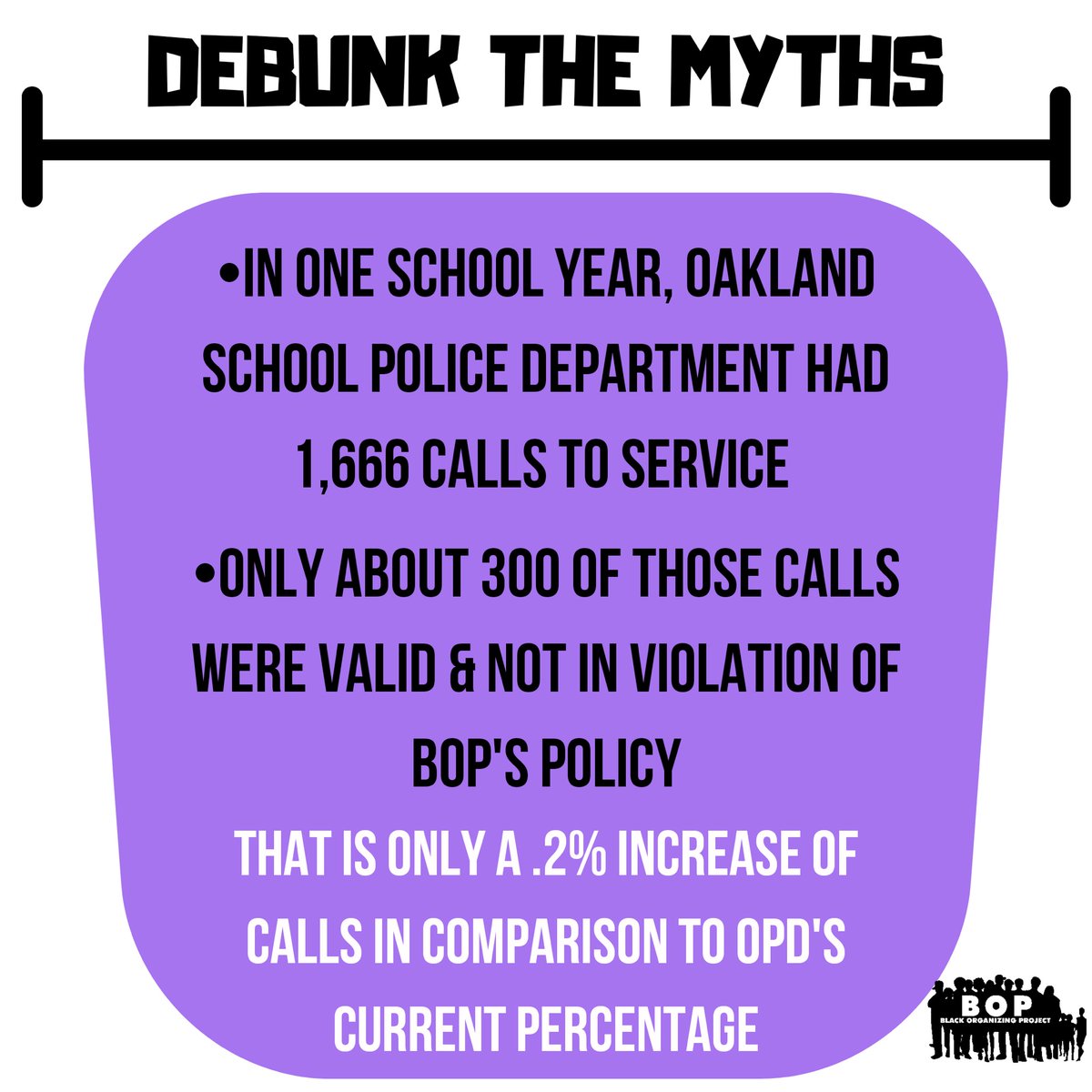BlackOrgProject's tweet photo. URGENT! - Despite our recent victory of eliminating OSPD we are facing further attempts to undermine our work for police free schools, by the request from OPD to reallocate those OSPD funds into their budget. Call in tomorrow &amp; demand they DENY this increase &amp; further DEFUND OPD! https://t.co/Oz2h7sjLG9