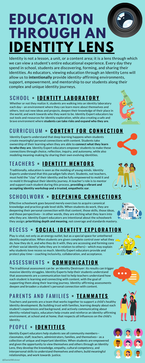 DanielWickner's tweet photo. #identityexperteducators view education through an #identitylens.
#internationalschools #educators #education #educationalleadership #schoolleaders #schoolleadership #internationaleducation #identityexpert #identity https://t.co/GaP03xSGa1