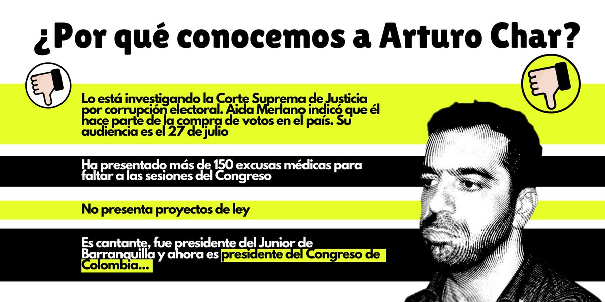 trianavjuli's tweet photo. Éste es el nuevo presidente del Congreso de los colombianos. ¿Con qué autoridad el Congreso le dice a la gente que trabaje honradamente si escogen de presidente a alguien como Arturo Char? ¡Qué vergüenza! 👎🏻 https://t.co/4tWSDF1Ud7