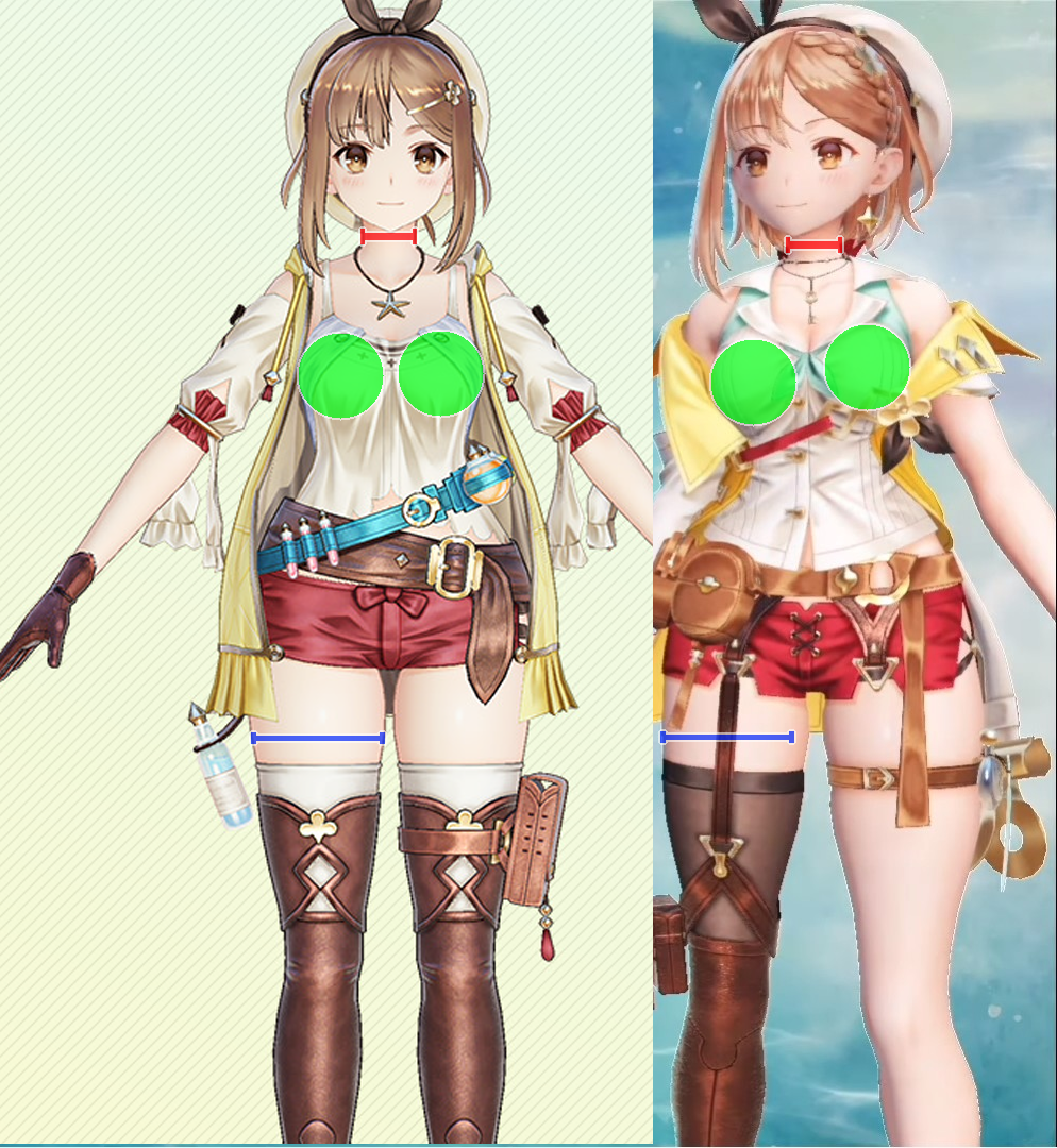 半霊の人 キャノン ライザちゃんの成長度合いが回ってきて気になったので イラストじゃなくて3dモデルを比較してみたんですよ はい T Co Tswlvzb4mk Twitter