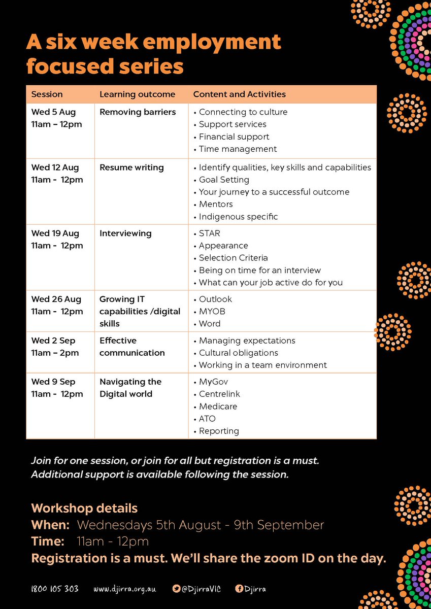 Get the word out to #AboriginalWomen!
Free 6 week employment training @ Djirra's #kooriwomensplace 🖐🏻🖐🏽🖐🏿 Removing barriers, Resume writing, Interviewing etc.

More info: bit.ly/Djirraevents

 #hereforyou #sharingstoriesfindingsolutions #employment #training #culturalstrength