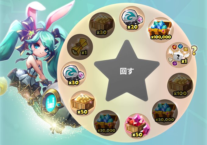 公式 アキーラ ハッグ ラキュニ サマナーズウォーさん の人気ツイート 14 Whotwi グラフィカルtwitter分析