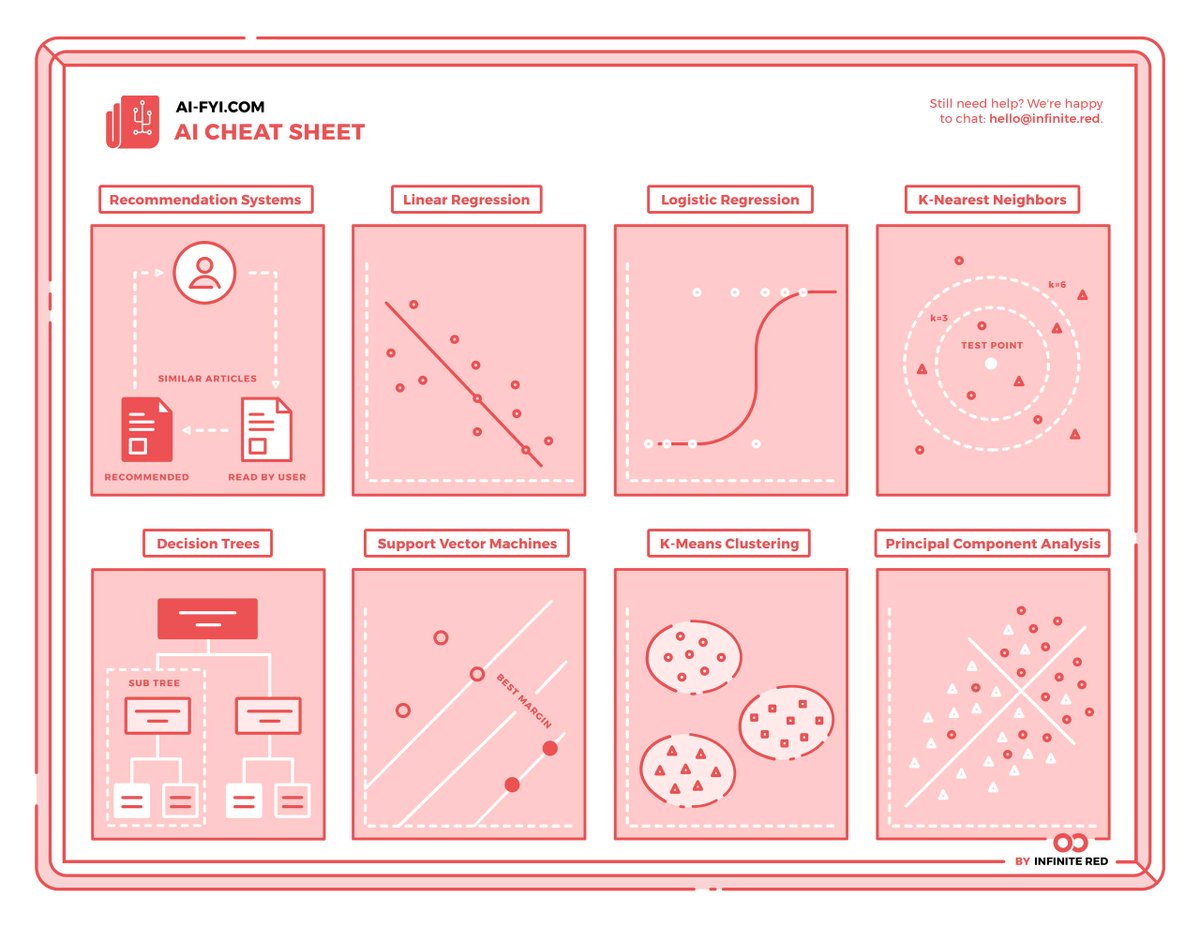 Gant Laborde tweet media