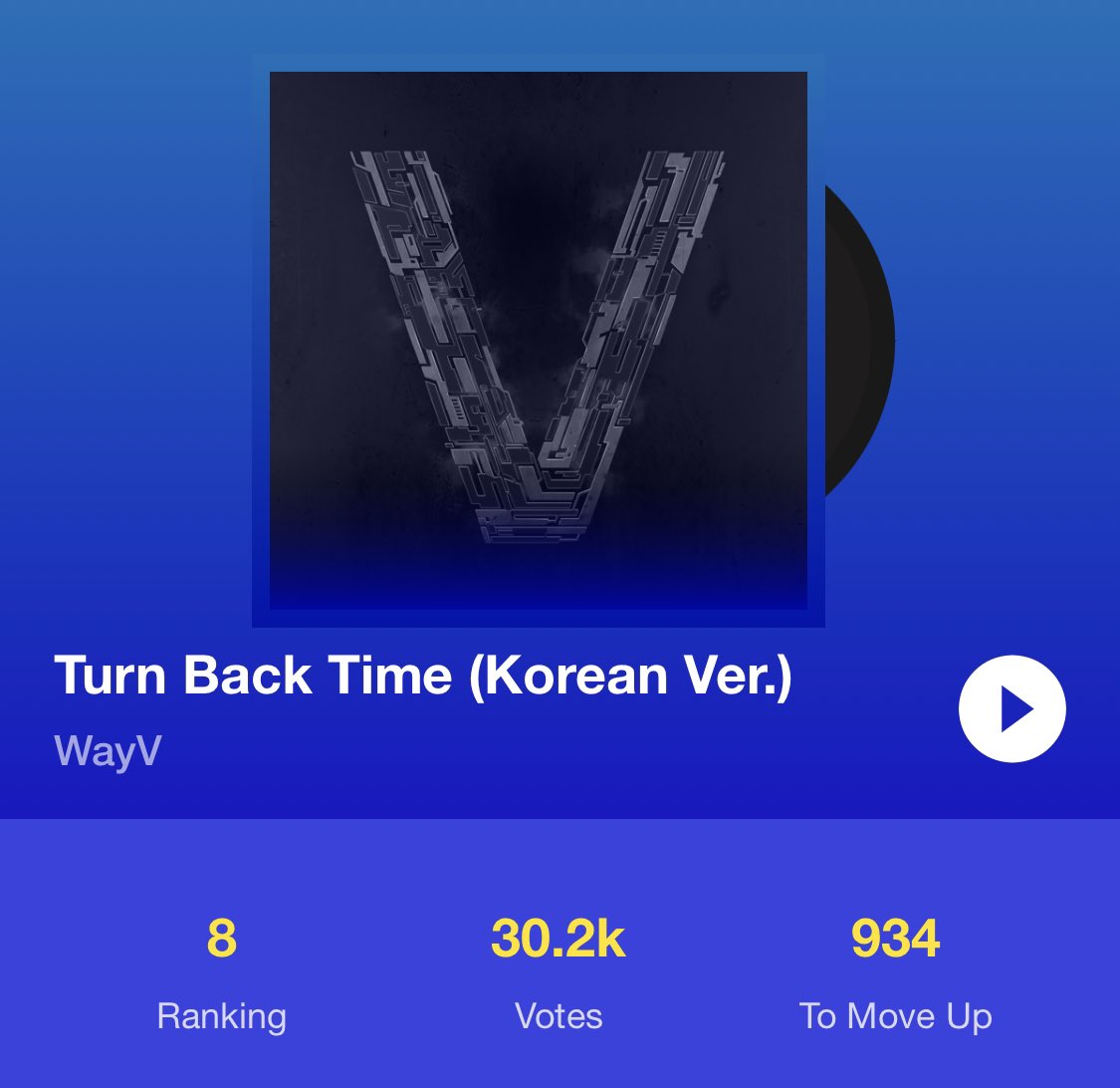 TENzenter's tweet photo. [UPDATE VOTE] 200721 โหวต #TurnBackTime Korean Ver. เป็นเพลง K-POP ที่คุณชื่นชอบปี 2020 บน JOOX

No.8 #TurnBackTimeKoreanVer 30.2K votes🔥 

⏰ 10-30 ก.ค.63 12:00 น.(ไทย)
✅ ผู้ใช้งานทั่วไป 2 โหวต/วัน VIP 10 โหวต/วัน
🔗 https://t.co/o8UlEfwvT5

#WayV   #เตนล์ #TEN #텐 #이영흠 https://t.co/M4IfRfNa4r