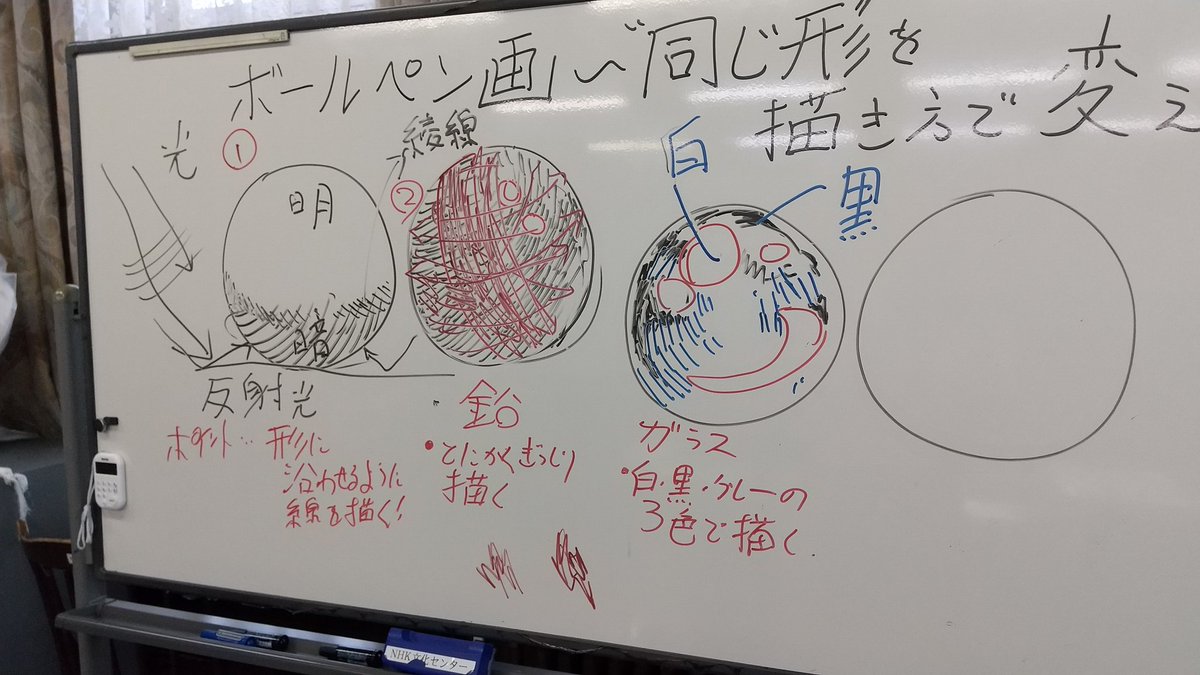 水戸は似顔絵塾とボールペン画講座無事に終わりました!次回は8月によろしくお願い申し上げます。これから帰路に着きます。 