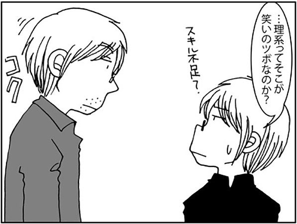かなり昔の漫画ですが 