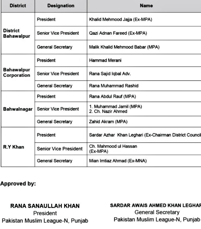 #خادم_پی_پی_202
محترم عاطف رؤف کے والد گرامی جناب رانا عبدالروف صاحب ایم پی اے پاکستان مسلم لیگ ن ضلع بہاولنگر کا صدر بننے پر دل کی اتھاہ گہرائیوں سے مبارکباد پیش کرتے ہیں 🌹🌹🌹🌹🌹
<a href="/Atifrauf79/">Atif Rauf</a>
