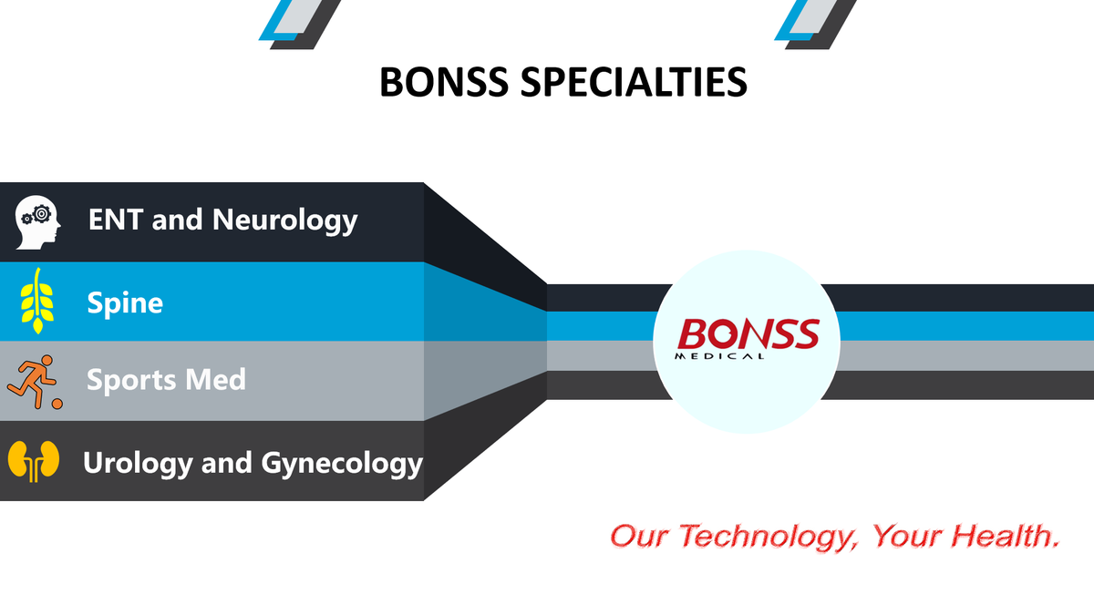 BonssMedical's tweet photo. We invite global distributors /agents /trading companies etc. who have the passion and social responsibility to join with us and distribute our RF Plasma Surgical System/Minimally Invasive Surgical Products to help patients as more as we can.
#medicaldistributors #bonss https://t.co/DgscqVILS2
