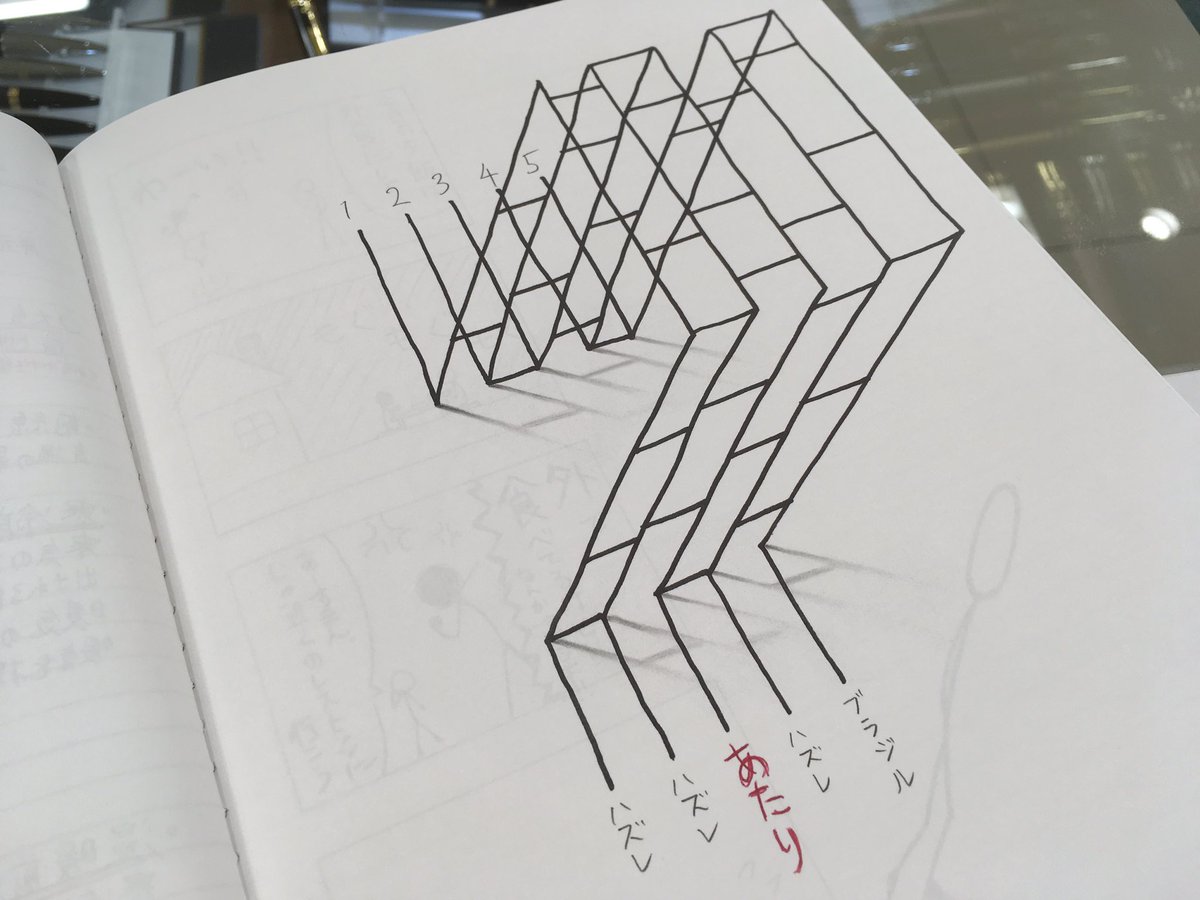 東急ハンズ京都店 トリックアートな不思議なノート 本体はノートではございません スマホでベストな錯覚を映し出す作品集です まるで紙から飛び出てるように見えたり不思議な写真が撮れちゃいます 影の角度などを調整しチャレンジしてみましょう