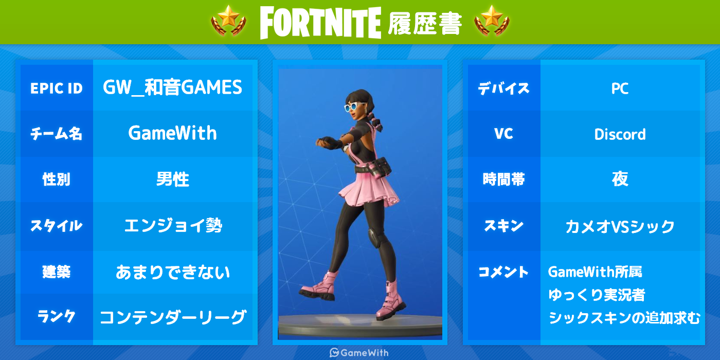 和音games ゆっくり実況者 シックちゃん単体でのスキンがなかったから無理やり合成してみた フォートナイト履歴書 Gamewith 和音games ゆっくり実況者 シックちゃん単体でのスキンがなかったから無理やり合成してみた フォートナイト履歴書 Gamewith