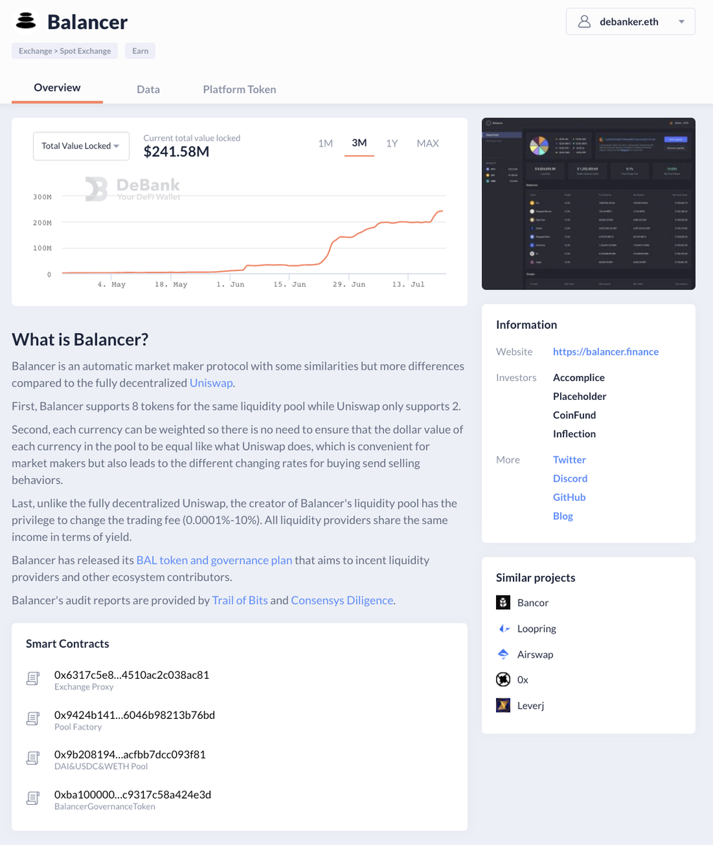 DeBankDeFi's tweet image. 4/ #ProjectList
- Bilingual (🇺🇸🇨🇳) navigator to build ur #DeFi cognitive system
- 7 categories of 60 DeFi projects listed out of 200+ tracked on our internal radar
- @BalancerLabs liquidity pools APY 
debank.com/projects