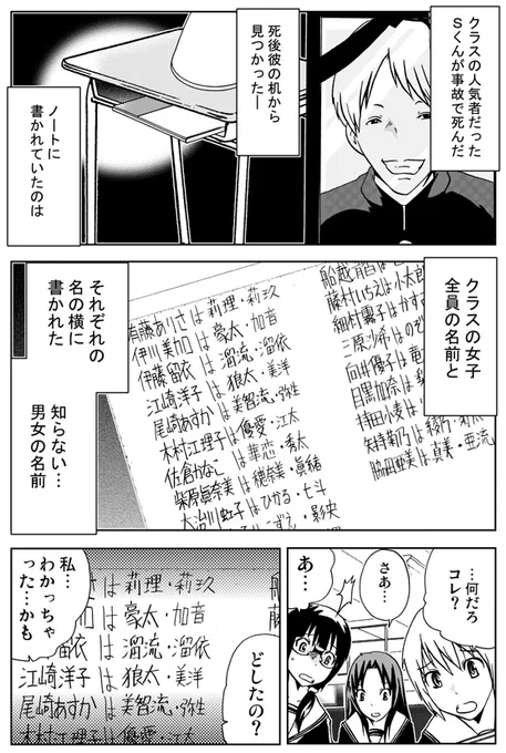 【無断転載について】
「無断転載についてうるさい」と言われる当方ですが、基本的に著者名・作品名がわかるようになっているものに関しては特に問題視しません。それも引用・拡散の範囲内と認識しております。
うるさくなったのにはそれなりの理由があります。

(画像は過去にその被害にあった漫画) 