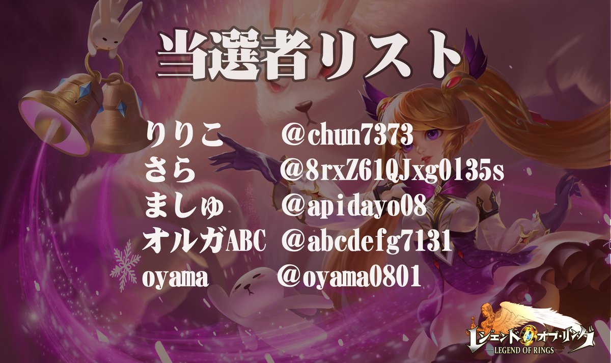 37games_rings's tweet photo. #2周年記念RTキャンペーン#当選告知
2周年記念RTキャンペーン参加してくれてありがとう～
当選者様を公表します
当選した勇者さまにDMでご連絡致します☆
今後とも「レジェンドオブリング」をよろしくお願いします
#レジェンドオブリング https://t.co/u3eTlCxUtI