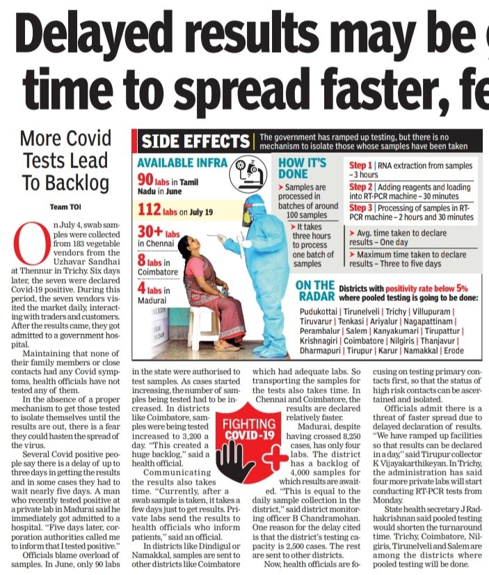 sukshmar37's tweet photo. Madras High Court initiates suo motu proceedings based on @timesofindia reports in #Madurai on delays in reporting of Covid-19 test results published on July 19-20. The PIL is being taken up for hearing today.

#COVID19 #TamilNadu #CovidTesting #TNCoronaUpdate #TNFightsCorona https://t.co/NVuSAVycg2