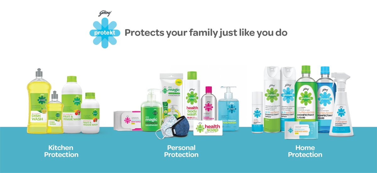 GodrejEnt_group's tweet photo. As part of our commitment to #EmergingStronger from the pandemic, we're thrilled to introduce our @godrejprotekt range of personal and home care products. From fruit and veggie washes to surface sprays, wipes, masks and soaps, we're here to address every hygiene need of India. https://t.co/CXPeJH92s7