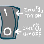 PC知識で一番ためになる？電源ボタンのON・OFFの見極め方!