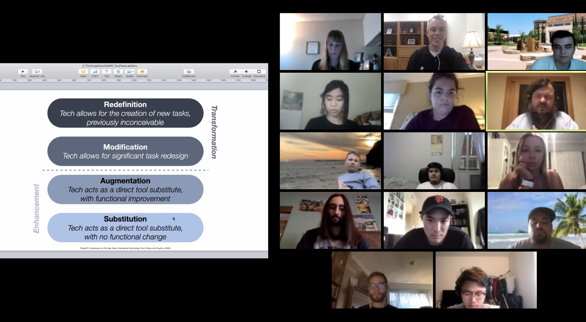 Dr_John_Albert's tweet photo. Beyond humbled and honored to have two leaders in equity for education in our @ChapmanU #EDUC695 class tonight.  @rubenrp creator or the #SAMR model and #ADE equity warrior @michaelsmills . Thank you for sharing tonight! #Appledistinguishedschools @AppleEDU @ChapmanCES https://t.co/XA3Yt24peS