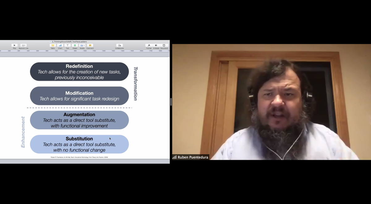 Dr_John_Albert's tweet photo. Beyond humbled and honored to have two leaders in equity for education in our @ChapmanU #EDUC695 class tonight.  @rubenrp creator or the #SAMR model and #ADE equity warrior @michaelsmills . Thank you for sharing tonight! #Appledistinguishedschools @AppleEDU @ChapmanCES https://t.co/XA3Yt24peS