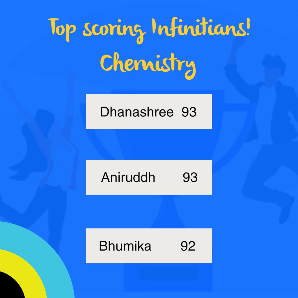 InfinitiEdu's tweet photo. TOOPERS! Subject wise, aggregate wise! ✨❤️

We are glad and blessed to announce that this year our results at Infiniti were exceptionally phenomenal! Our Subject toppers not only are toppers in their college, city, district but also in State! 🤟🏽🙌🏽 https://t.co/NqK0OjNetr