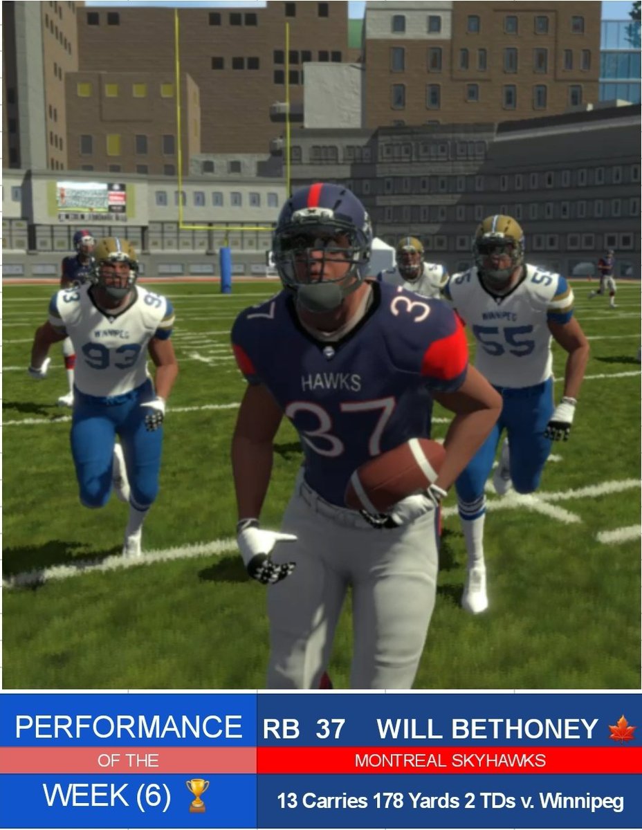 eAthletes_eACF's tweet photo. eAssociation of Canadian Football Performance of the Week 6
๐ฎ #eSports @MaxFootballGame
#MaximumFootball19
๐ #eACF #eACFPoW6 ๐
๐ #HowICFL #CFLparody
๐ฎ #PS4Live
๐บ https://t.co/3KQ8VxZ503 https://t.co/ai0zCadNUR