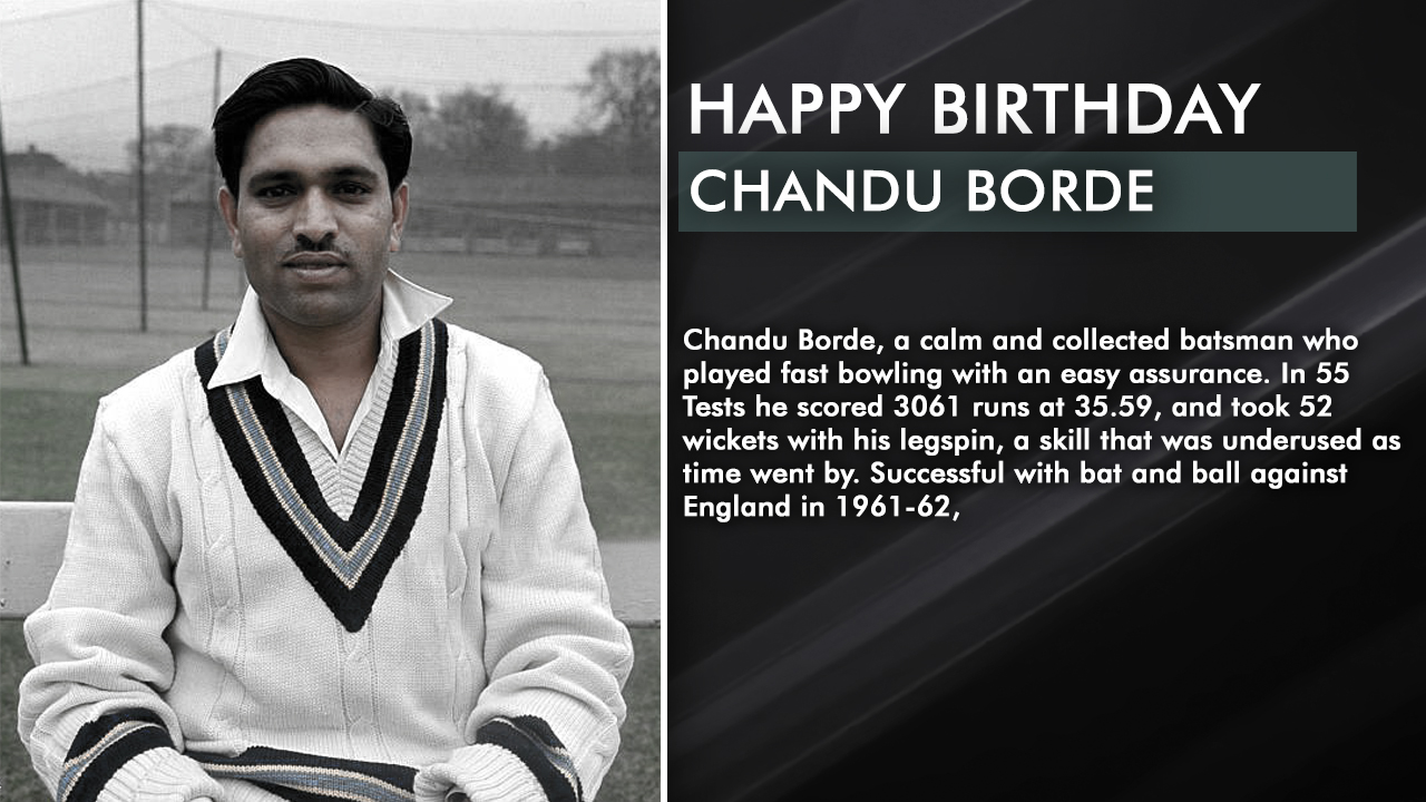Happy Birthday!! Chandu Borde 