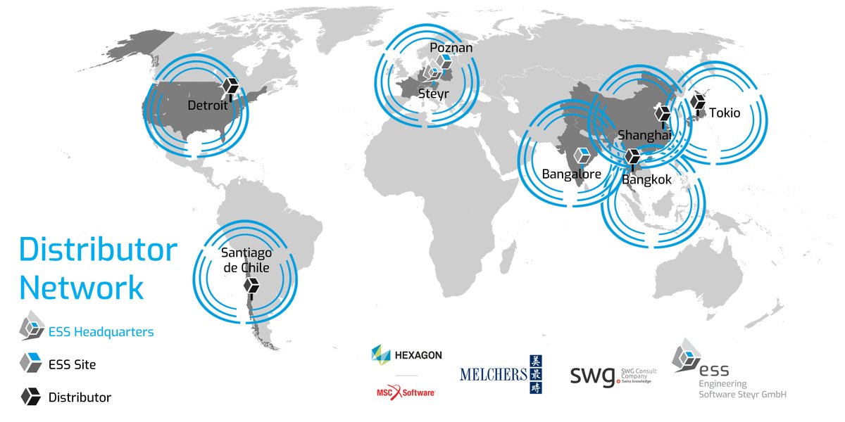 ESS - Engineering Software Steyr tweet media