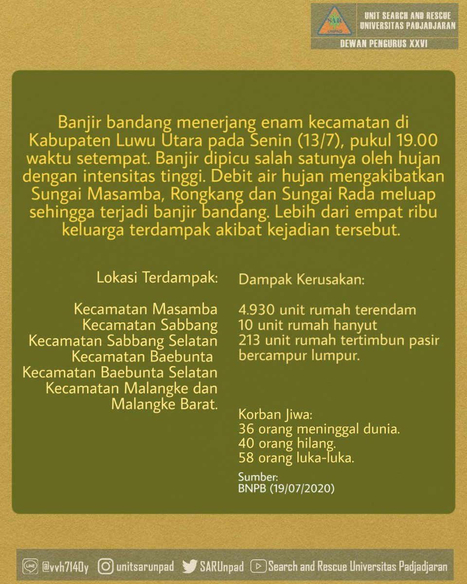 Unit SAR Unpad tweet media