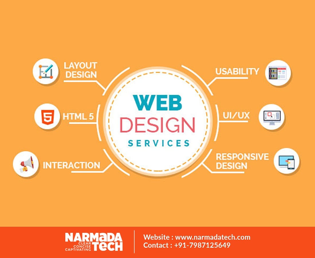 shrishtikatari2's tweet photo. #webdesign #appdeveloper #narmadatech #technology #techworld https://t.co/izNOBCCLPL