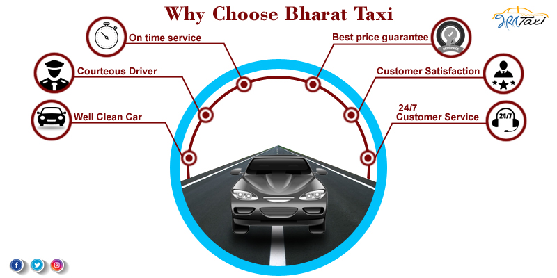taxibharat's tweet photo. Book your #ride with #sanitized #carrental service from #BharatTaxi. Also, get #ontime #cabservices for your #localride, #outstationtrip or any #oneway #taxiride. Call us on +91-9696000999 or visit https://t.co/xy4PyNL0dg https://t.co/72z1BcfcjU