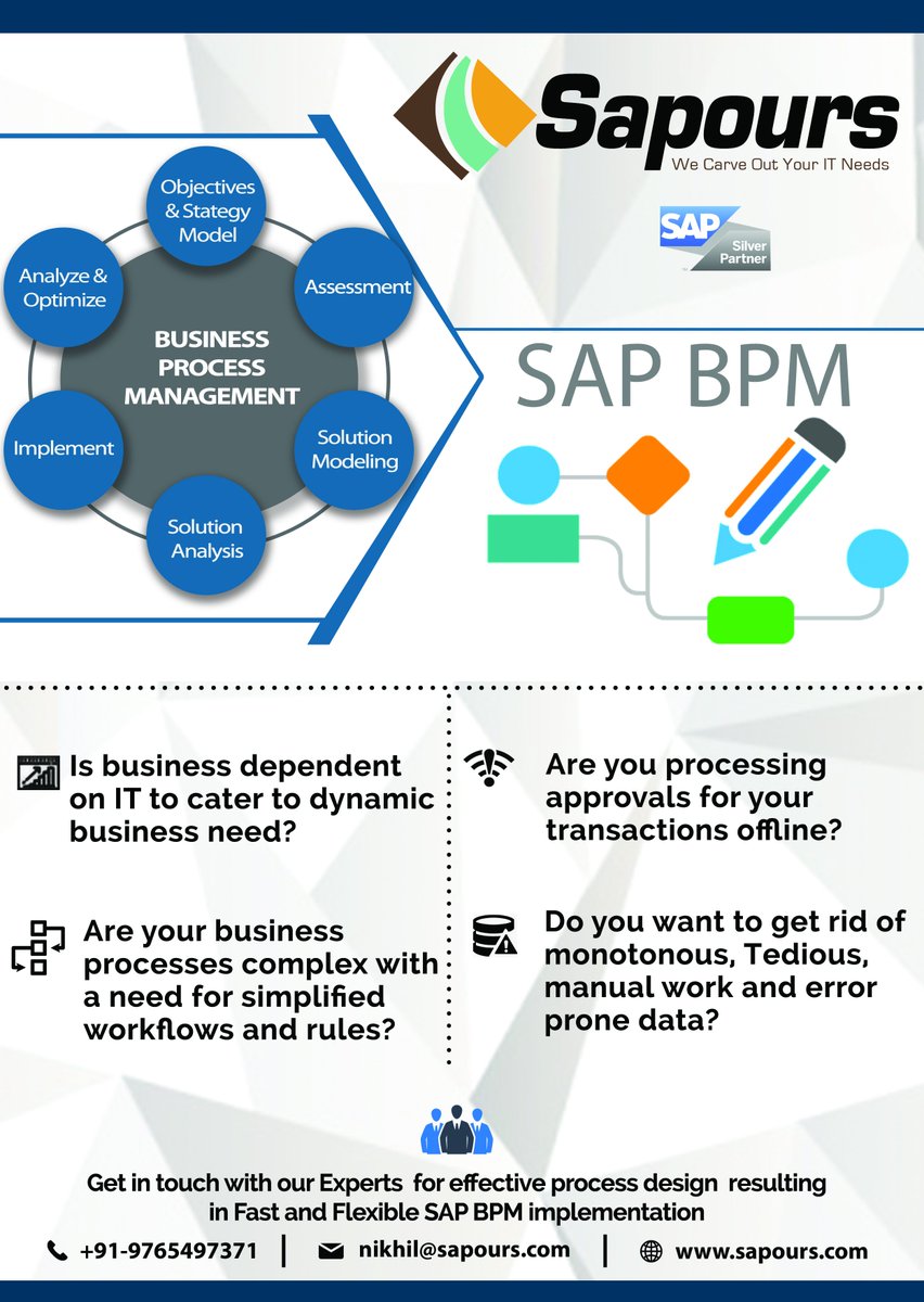 SapoursTech's tweet image. Our competences in Business Process Management (#BPM)
Get in touch with us on: sales@sapours.com
Visit: sapours.com
#SAP #SAPBPM