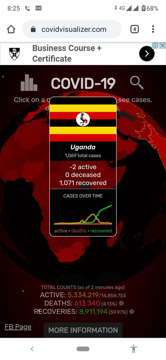 Festomwebaze's tweet photo. Dear #Biostaticians kindly guide me in understanding the negative number of active patients.
@MinofHealthUG #COVID19UG https://t.co/05xmYlFP9s