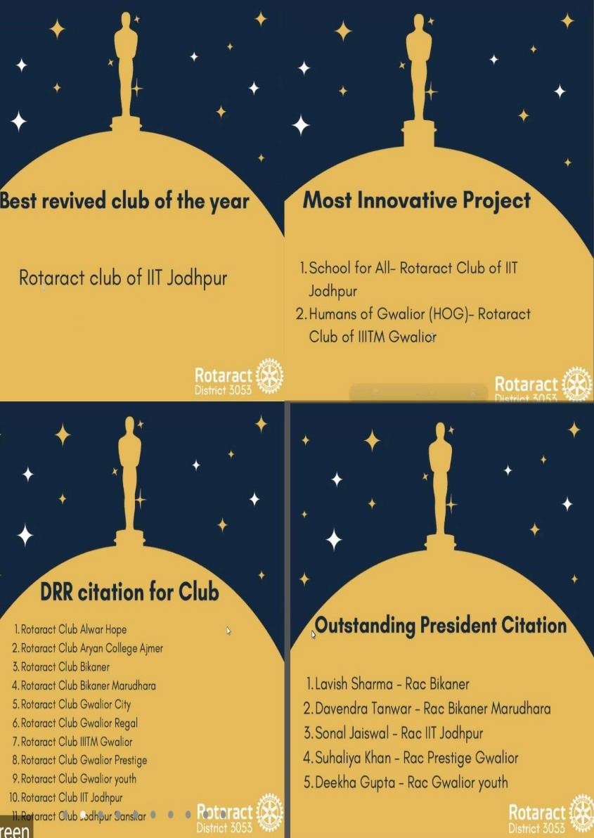 iitjodhpur's tweet photo. IITJ's Rotaract Club received the prestigious 2019-20 Rotary Presidential Citation with the highest PLATINUM Distinction certified by the Rotary Head Office, USA. Congratulations to them! @HRDMinistry @Rotary @PMOIndia https://t.co/kbVpzPcYd7