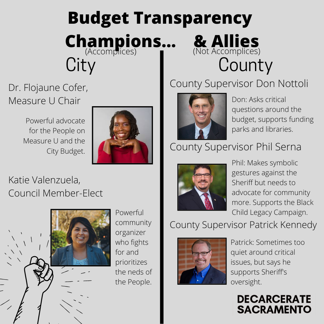 decarceratesac's tweet photo. (2/2) It's time for our leaders to stop funding violence, and start funding our communities. #Peoplesbudgetsac #defuncsacsheriff #defundsacpd https://t.co/wbLkeUDpIB