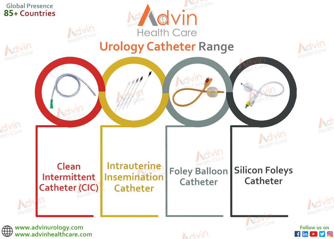 advinhealth's tweet photo. Urology Disposable Catheter
We Advin Manufacturer Of #cleanintermittentcatheter #ciccatheter #intrauterineinseminationcatheter #foleyballooncatheter #siliconfoleycatheter #urethralcatheter #foleycatheter #urologydisposable #urologyequipment #urologyinstruments #endourology https://t.co/YnkR7A0b2M