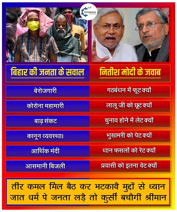 kcmonujha's tweet photo. चड्डी गैंग उवाच
अबकी पूर्ण मेंडेट चाहिए
@NitishKumar जी बाधक बने थे अबकी सम्पूर्ण विकास होगा!

#NonsenseSambitPatra https://t.co/bPDIFxdoXW