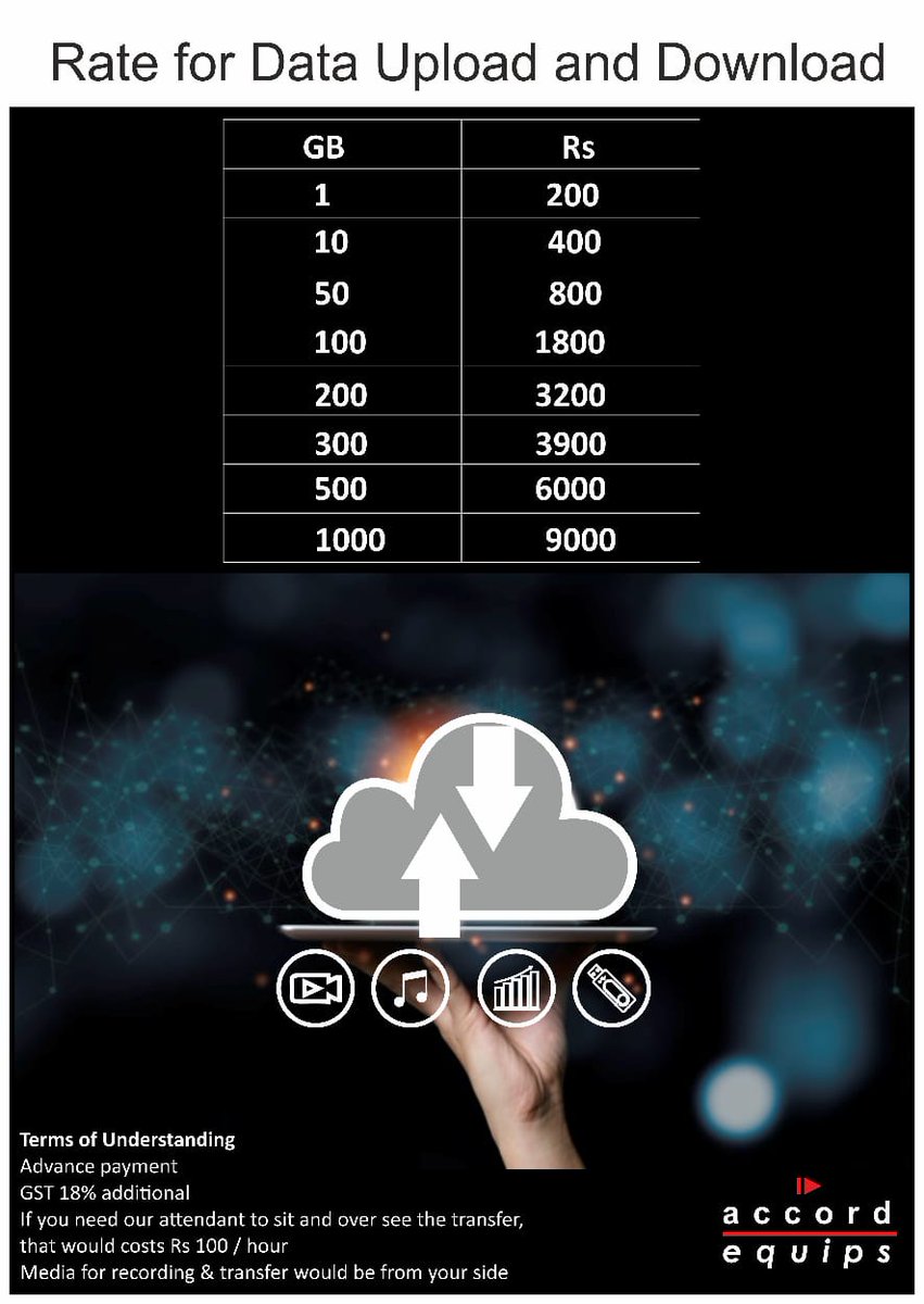 ACCORDEQUIPS's tweet image. We now have high speed internet to transfer data because data does not have to wait for the lockdown to end. Whether you want to move 1Gb or 1000GB..

For Details, Call : 8080805915
.
.
.
.
#AccordEquips #datatransfer #dataupload #datarates  #corporatevideoproduction #corporate