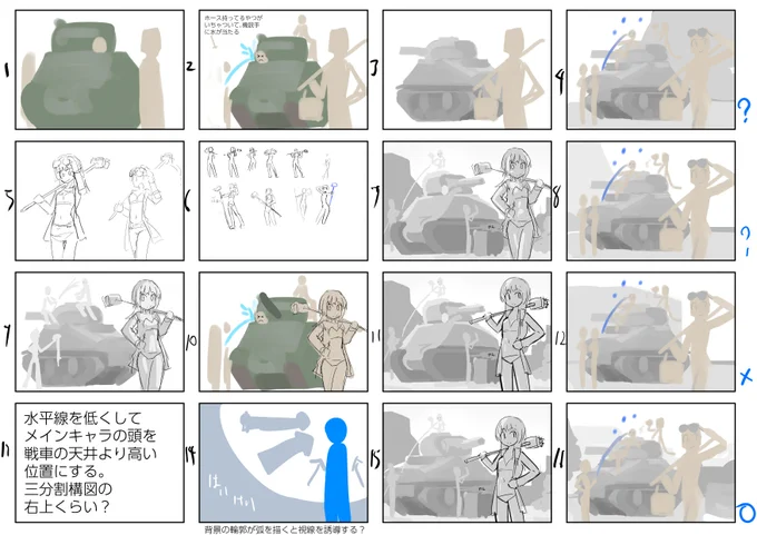 今回はサムネイルスケッチで戦車の角度や背景をなんパターンか考えて、視線の回遊もそれっぽくなるよう試してる。いつもは、なんとなく戦車とキャラを描いて、背景はあとから行きあたりばったりで入れてた 
