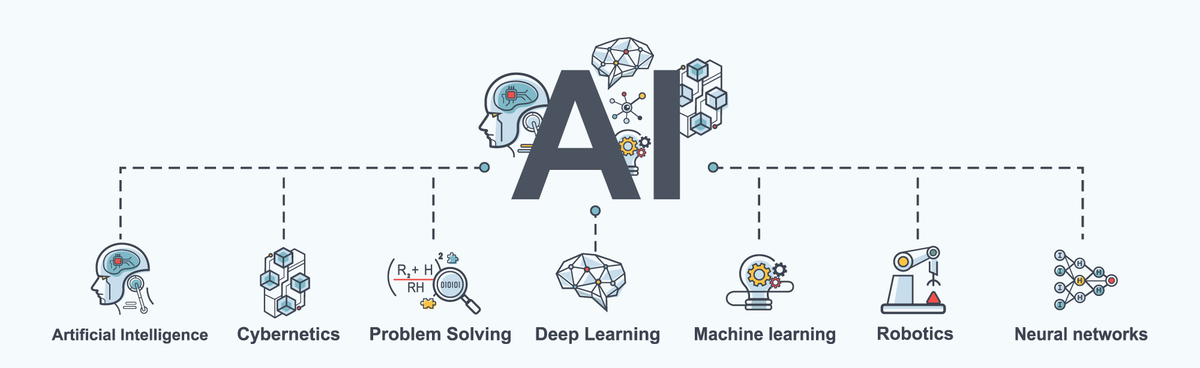 allin_data's tweet photo. Wenn wir an Unternehmen denken, die Künstliche Intelligenz (KI) verwenden, denken wir oft an große, komplexe Systeme, die die Art und Weise, wie Geschäfte gemacht werden, dramatisch verändern. https://t.co/nzDBIWrEbe https://t.co/LWbPzGfHuA
