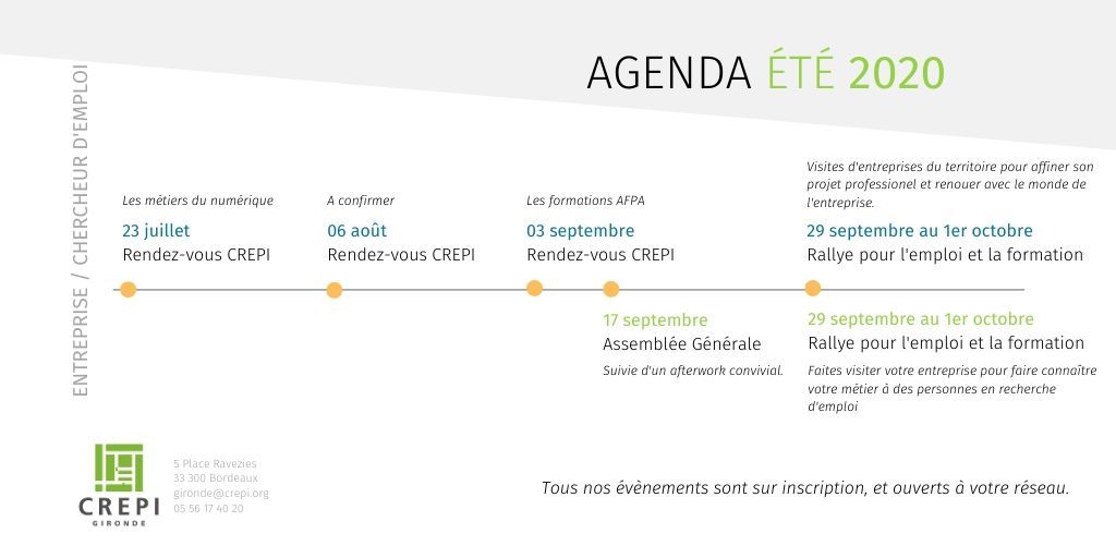 CREPI Gironde tweet media