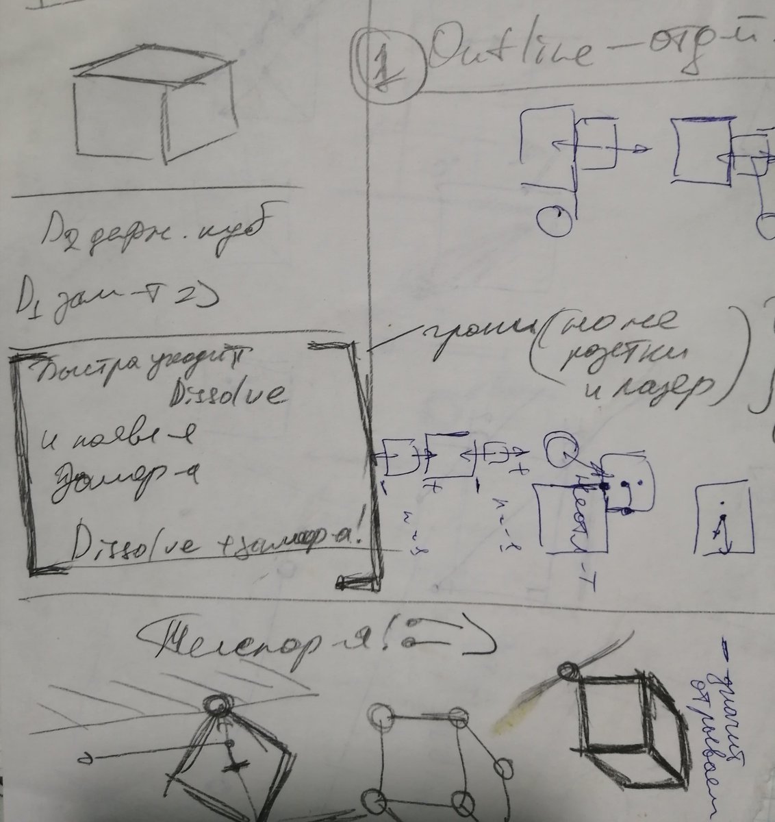 CGAleksey's tweet image. #GameDesign

GPU #LineRenderer ideas. Different options to render #LaserRay
Game object ideas/diagrams. Cube  snaping mechanism, interaction with walls, floors, stairs, complex obj
#GameDev, #GameDoc, #Developing, #GameDesign, #Indie, #IndieGame, #IndieDev, #DevBlog, #LevelDesign