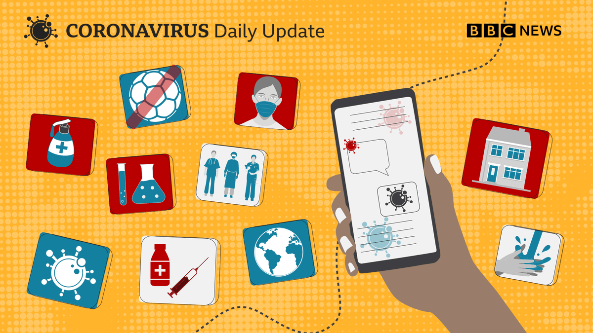 Coronavirus misinformation report, public sector workers’ pay rise and herd immunity 

Five things you need to know about the coronavirus outbreak this Tuesday morning

bbc.in/3eRmBsR