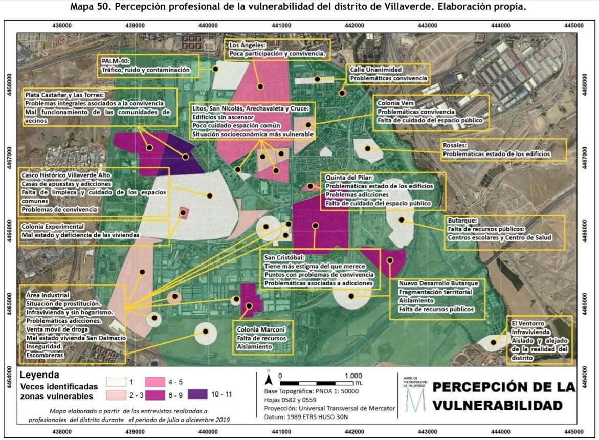 Isa_Ochoa_Soto's tweet photo. El estudio de Vulnerabilidad de #Villaverde ha sido posibles gracias a centros de salud, entidades, profesionales de diferentes ámbitos y de la vecindad. El compromiso de lxs vecinxs de #Villaverde siempre es inspirador, y esperamos que esta sea una herramienta útil. https://t.co/8eY3ohCnk2