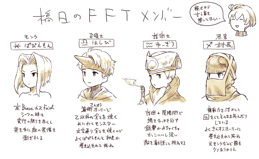 蛮族たちのご紹介 